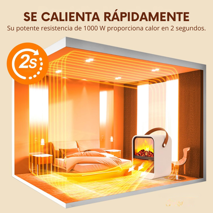 Calefactor Efecto Chimenea